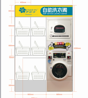 投資一家自助洗衣店需要多少錢？